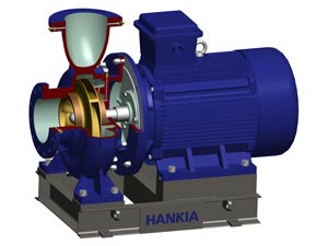 close-coupled pump, single stage pump, horizontal pump,monoblock pump