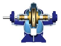 DSR type, split case pump, double suction pump