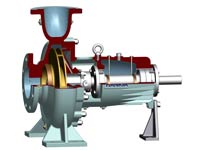 CH type general chemical pump